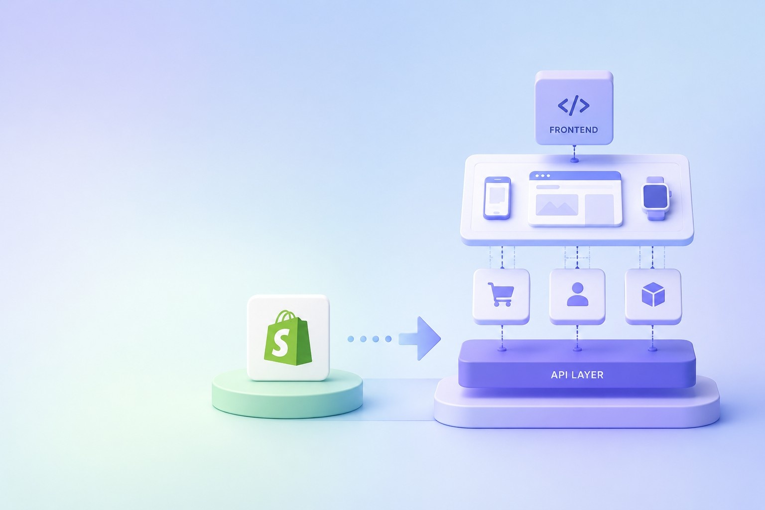 Scaling Beyond Shopify Basics: When to Switch to a Headless E-Commerce Architecture