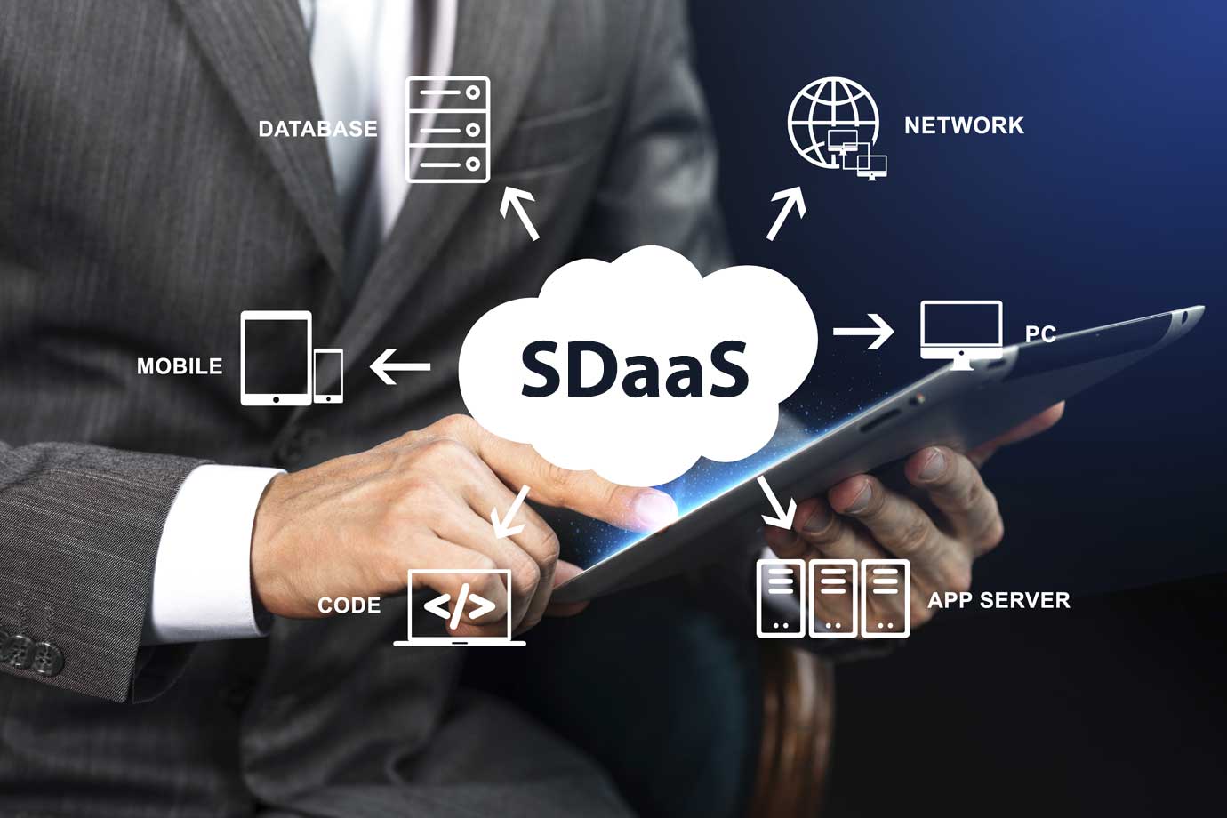 What is Software Development as a Service(SDaaS)